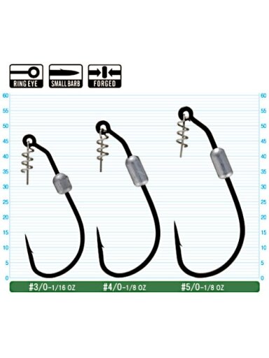 #5132W Owner Ofsetiniai pasunkinti su sriegiu Twistlock kabliukai
