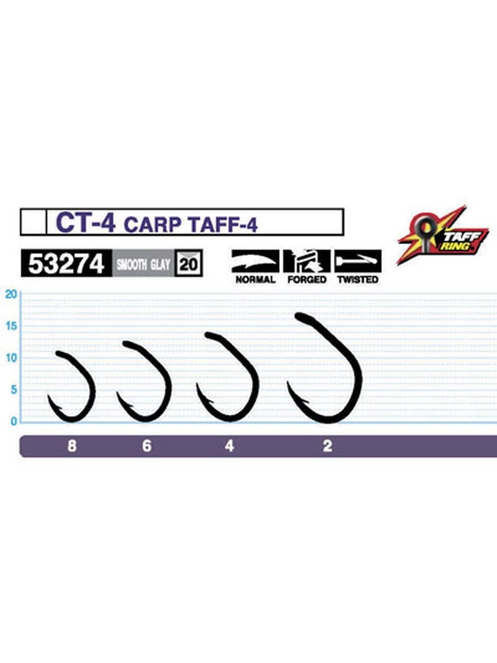 #53274 OWNER CT-4 AYA W/EYE 1vnt 2
