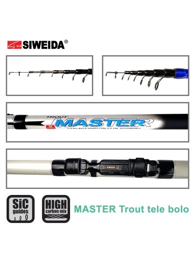 Meškerė Siweida MASTER Trout tele trumpakotis