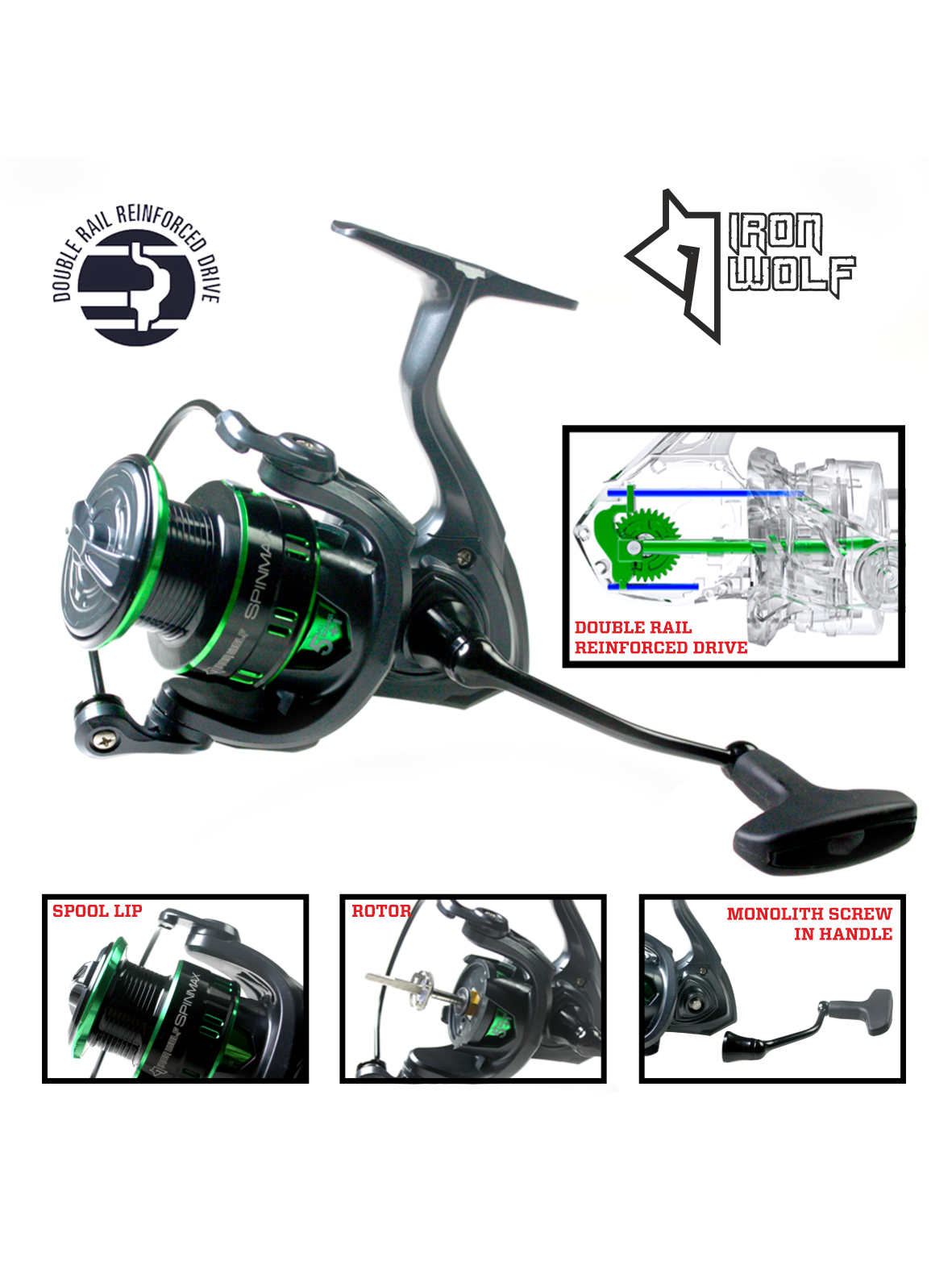 Ritė Iron Wolf SPINMAX 2500.,3500 (SUSTIPRINTA PAVARA)