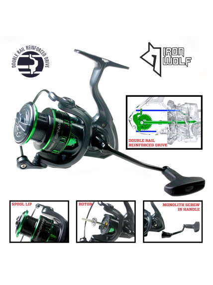 Ritė Iron Wolf SPINMAX 2500.,3500 (SUSTIPRINTA PAVARA)