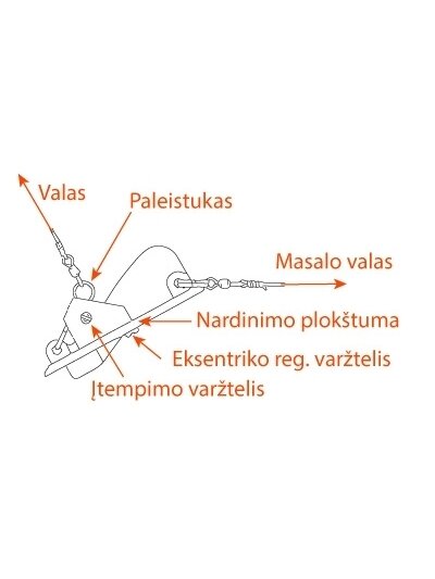 Runos klasikinis masalų nardiklis 82# 2