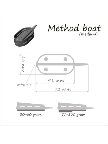 Šėrykla Method Boat / 1vnt. 1 Šėrykla Method Boat / 1vnt. 1