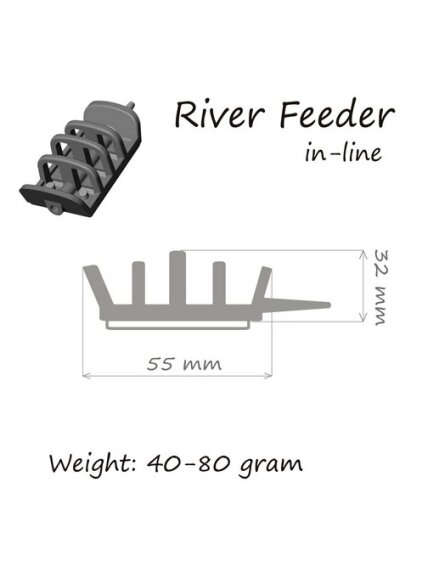 Šėrykla River Feeder / 1vnt. 2