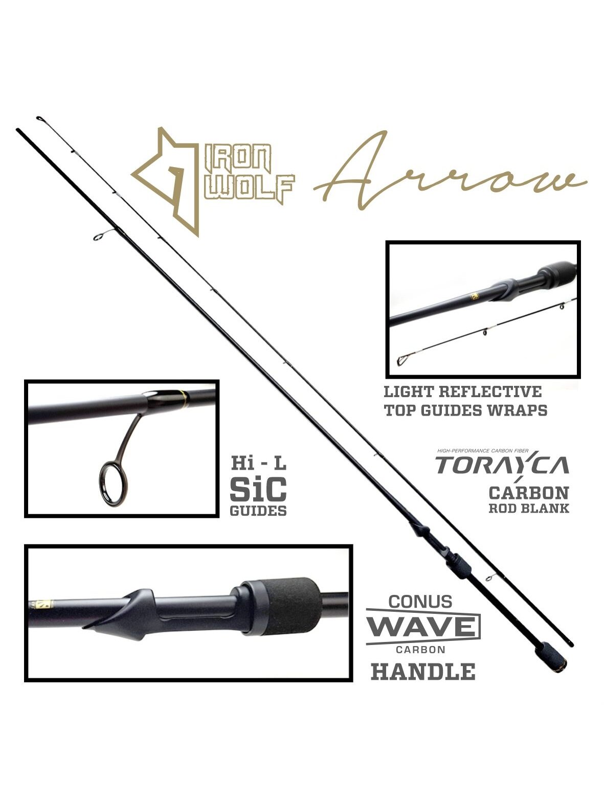 Spiningas Iron Wolf ARROW.,0,4-7g.,2,20m.,VIENTISA anglies pluošto blanko-rankena