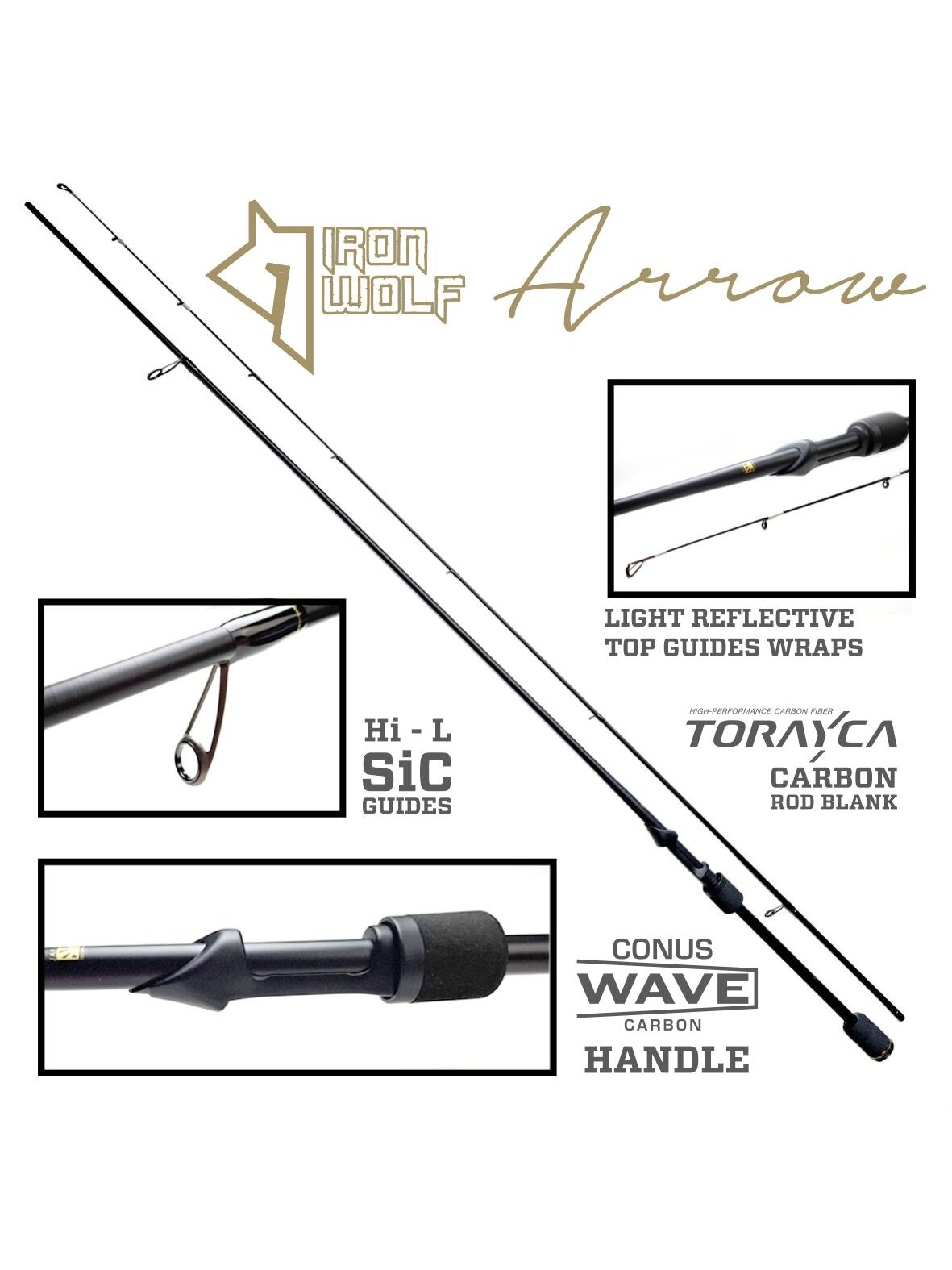 Spiningas Iron Wolf ARROW.,0,7-14g.,2,35m.,VIENTISA anglies pluošto blanko-rankena