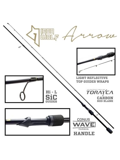 Spiningas Iron Wolf ARROW.,0,4-7g.,2,20m.,VIENTISA anglies pluošto blanko-rankena