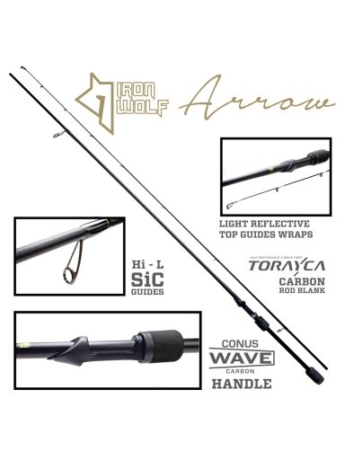 Spiningas Iron Wolf ARROW.,0,7-14g.,2,35m.,VIENTISA anglies pluošto blanko-rankena