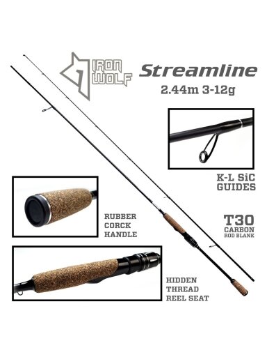 Spiningas Iron Wolf STREAMLINE.,3-12g.,2,44m