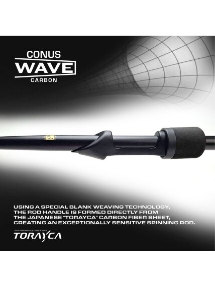 Spiningas Iron Wolf ARROW.,0,4-7g.,2,20m.,VIENTISA anglies pluošto blanko-rankena 1