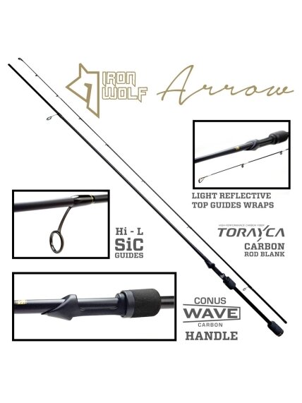 Spiningas Iron Wolf ARROW.,0,4-7g.,2,20m.,VIENTISA anglies pluošto blanko-rankena Spiningas Iron Wolf ARROW.,0,4-7g.,2,20m.,VIENTISA anglies pluošto blanko-rankena