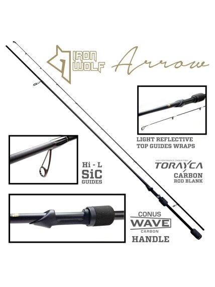 Spiningas Iron Wolf ARROW.,0,7-14g.,2,35m.,VIENTISA anglies pluošto blanko-rankena Spiningas Iron Wolf ARROW.,0,7-14g.,2,35m.,VIENTISA anglies pluošto blanko-rankena
