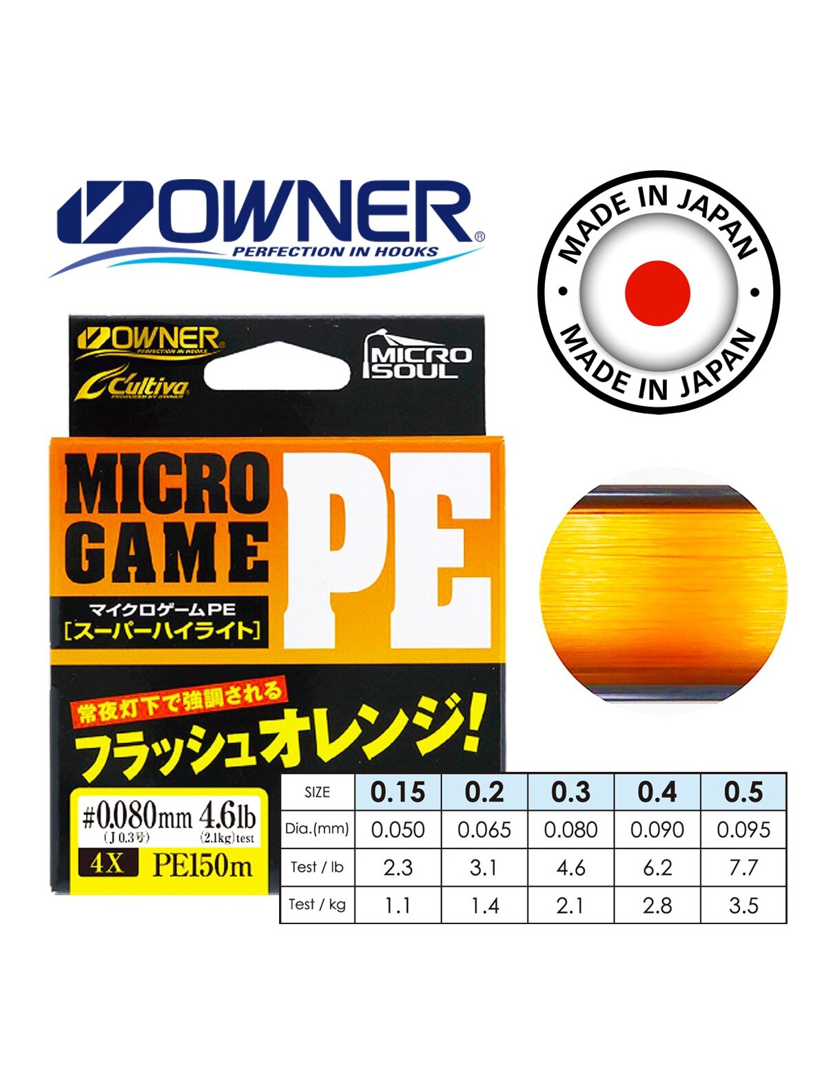 Valas pintas OWNER MICRO GAME PE,150m.,1vnt. Valas pintas OWNER MICRO GAME PE,150m.,1vnt.