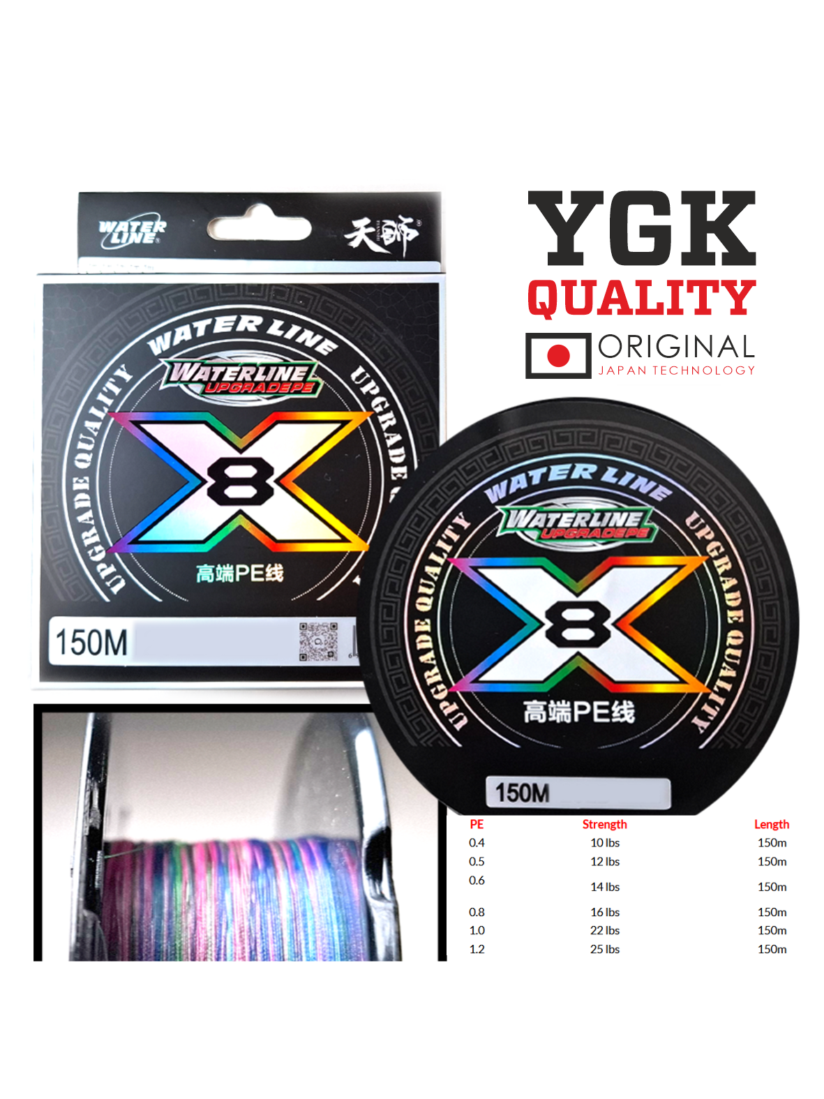 Valas pintas WATERLINE UPGRADE PE X8.,150m.,1vnt.