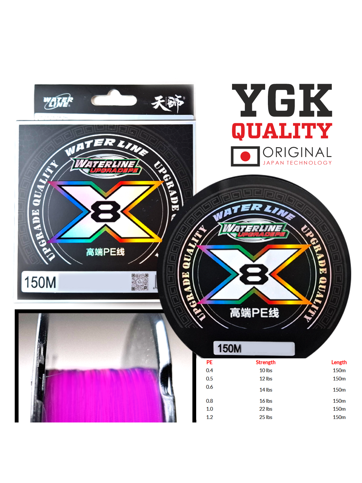Valas pintas WATERLINE UPGRADE PE X8.,150m.,PINK.,1vnt.