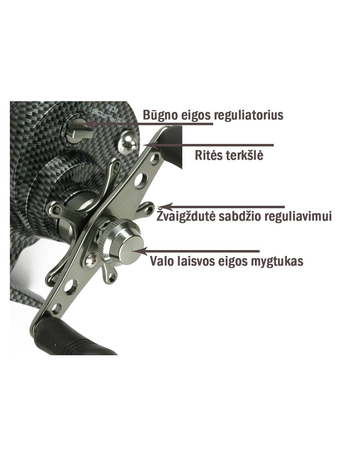 Žieminė multiplikatorinė ritė RUNOS ICE-1 Ø 65mm 1 Žieminė multiplikatorinė ritė RUNOS ICE-1 Ø 65mm 1